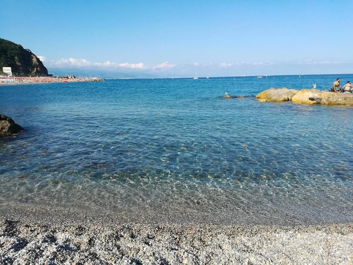 Appartamento Al Mare Savona